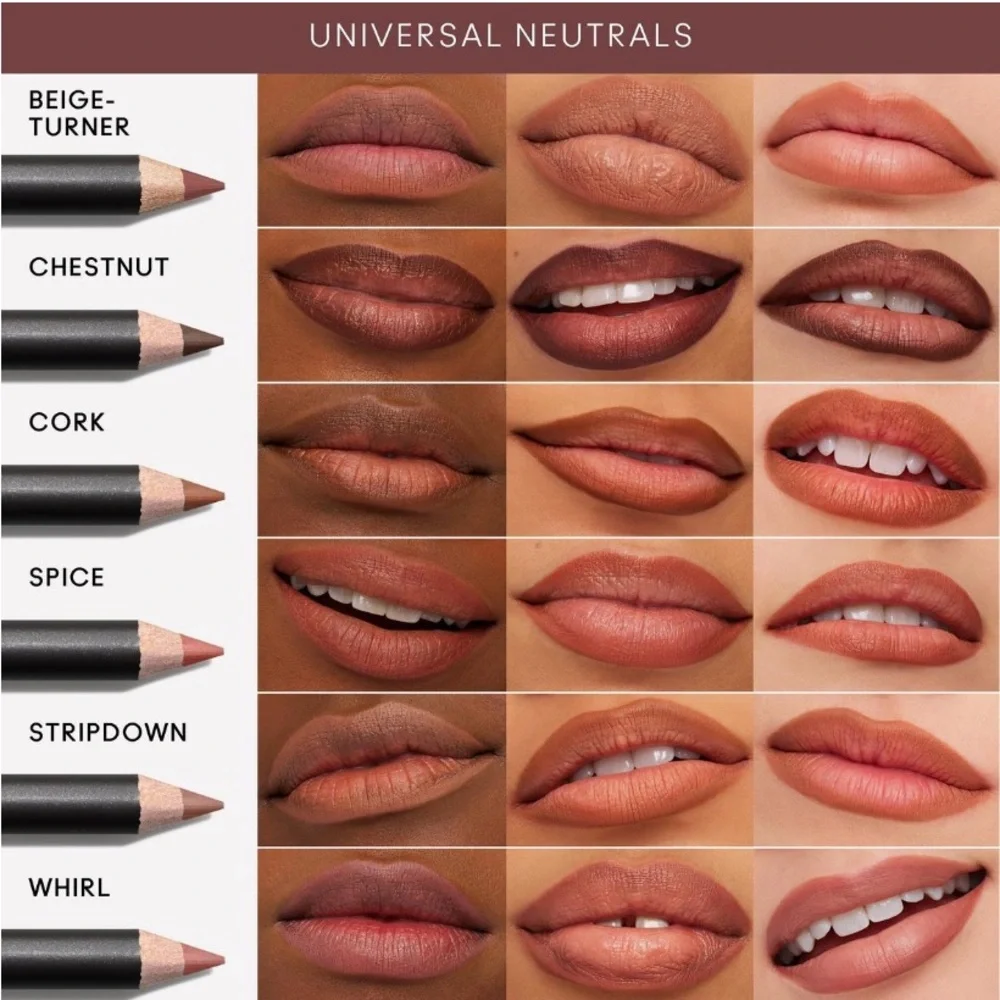 MAC Lip Liner Pencil “Spice”